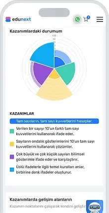 Phone Screen